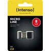 Pendrive INTENSO Micro Line 8GB Maksymalna prędkość zapisu [MB/s] 6.5