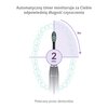 Szczoteczka soniczna TRUELIFE SonicBrush Clean30 Czarny Tryb pracy Codzienne czyszczenie