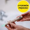 Urządzenie do mezoterapii mikroigłowej BEAUTIFLY Dermapen Meso Intense Złoty Wyposażenie 1 x przewód zasilający
