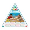 Gra logiczna GOLIATH Triominos Junior 360681 Liczba graczy 2 - 4