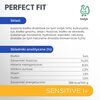 Karma dla kota PERFECT FIT Sensitive Indyk 750 g Rasa Wszystkie