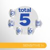 Karma dla kota PERFECT FIT Sensitive Indyk 750 g Typ Sucha