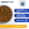 Karma dla kota PERFECT FIT Sensitive Indyk 750 g Opakowanie Torebka strunowa