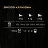 Karma dla kota SHEBA Nature's Collection Indyk z sercami drobiowymi 400 g Etap życia Dorosły