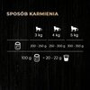 Karma dla kota SHEBA Nature's Collection Mix w sosie (6 x 400 g) Smak Kurczak