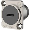 Gniazdo USB ROXTONE RAUCD