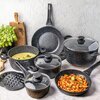 Zestaw garnków KLAUSBERG KB-7659 (12 elementów) Przeznaczenie Kuchnie ceramiczne