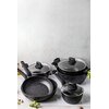 Zestaw garnków KLAUSBERG KB-7675 (12 elementów) Przeznaczenie Kuchnie ceramiczne