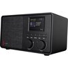 Radio PINELL Supersound 201 Cyfrowe Czarny Zakresy fal radiowych DAB+