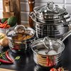Zestaw garnków KLAUSBERG KB-7697 (10 elementów) Przeznaczenie Kuchnie ceramiczne