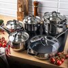 Zestaw garnków KLAUSBERG KB-7702 (12 elementów) Przeznaczenie Kuchnie gazowe