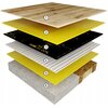 Folia grzewcza na podczerwień MISSION AIR Black Gold PTC 160W/m² (3.5mb x 100cm) + regulator Gemini Czarny WiFi Zawartość zestawu Konektory przyłączeniowe CC
