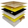 Folia grzewcza na podczerwień MISSION AIR Black Silver PTC 160W/m² 7m² szer. 100cm + regulator Taurus Biały Zawartość zestawu Peszel karbowany ochronny o długości 2 m do przewodów zasilających