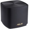Router ASUS ZenWiFi AX mini XD4 Plus 2.4 / 5 GHz (DualBand), Wi-Fi Mesh, Czarny Zastosowanie xDSL