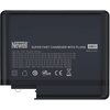 Ładowarka sieciowa NEWELL GaN Tech T-power 140W Czarny + zestaw adapterów Rodzaj złącza USB-C - 3 szt.