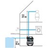 Hydrofor do wody GARDENA 3800 09064-20 600W Maksymalna wydajność [l/h] 3800