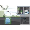 Hydrofor do wody GARDENA 3900 09066-20 650W Wymiary [mm] 580 x 537 x 285