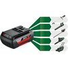 Zestaw BOSCH Ładowarka AL 36V-20 + akumulator 36 V GBA 36V 6.0Ah Napięcie akumulatora [V] 36