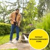 Myjka ciśnieniowa KARCHER K 4 Classic Home 1.679-423.0 Rodzaj pompy Kompozytowa