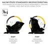 Fotelik samochodowy KINDERKRAFT I-Grow I-Size 40-150 cm (0-36 kg) Czarny jest przedstawiony w dwóch pozycjach: tyłem do kierunku jazdy (RWF) i przodem do kierunku jazdy (FWF). Na górze widnieje tekst: "NAJWYŻSZE STANDARDY BEZPIECZEŃSTWA TESTOWANY W RYGORY
