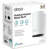 Router TP-LINK Deco X50-Outdoor 2.4 / 5 GHz (DualBand), Wi-Fi Mesh (1 szt.) Zastosowanie xDSL
