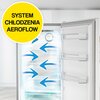 Lodówka BEKO B3RCNA364HXB No Frost 186.5cm Platynowa NeoFrost i AeroFresh, HarvestFresh Położenie zamrażarki Na dole