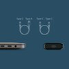 Dysk TRANSCEND ESD410C 4TB SSD Dodatkowe informacje Kompatybilność z Android