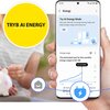 Zmywarka SAMSUNG DW60CG880B00ET AI Zużycie wody na cykl w programie EKO [l/cykl] 7.9