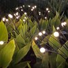 Lampa solarna FOREVER LIGHT Sunari FLS-89 Załączona dokumentacja Instrukcja obsługi w języku polskim