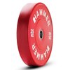 Obciązenie HAMMER Bumper (25 kg) Rodzaj Obciążenie do sztangi