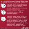Krople na pchły i kleszcze ELANCO Advantix Spot-on Duże psy (25-40 kg) 4 ml Ochrona przez 4 tygodnie Pojemność [ml] 4