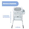Wanienka z przewijakiem CHICCO Cuddle & Bubble Niebieski Materiał wykonania Tworzywo sztuczne