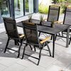 Stół ogrodowy KETTLER Edge 409020 Kształt Prostokątny
