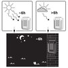 Naświetlacz solarny GOLDLUX LED Luce Poziom ochrony IP44