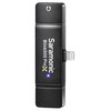 Zestaw bezprzewodowy SARAMONIC Blink500 ProX B4 (RXDI+TX+TX) Zastosowanie Krawatowe i reporterskie