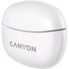 Słuchawki dokanałowe CANYON TWS-5 Fioletowy Pasmo przenoszenia min. [Hz] 20