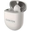 Słuchawki douszne CANYON TWS-6 Beżowy Przeznaczenie Do biegania