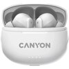 Słuchawki dokanałowe CANYON TWS8W Biały Transmisja bezprzewodowa Bluetooth