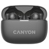 Słuchawki dokanałowe CANYON OnGo 10 Szary Transmisja bezprzewodowa Bluetooth