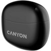 Słuchawki dokanałowe CANYON TWS-5 Czarny Pasmo przenoszenia min. [Hz] 20