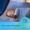 Laktator CANPOL BABIES Hands-free Ilość faz 3