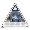 Gra logiczna GOLIATH Triominos Original 930664.006 Rodzaj Gra logiczna