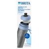 Butelka filtrująca BRITA Active Błękitny Zastosowanie Usuwanie chloru