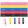 Guma do ćwiczeń GORILLA SPORT 4059 Czarny Długość [cm] 50