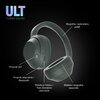 Słuchawki nauszne SONY ULT Wear WH-ULT900N Leśna zieleń Pasmo przenoszenia max. [Hz] 20000