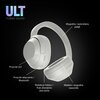 Słuchawki nauszne SONY ULT Wear WH-ULT900N Biały Pasmo przenoszenia max. [Hz] 20000