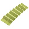 Karimata NEO TOOLS 63-161 Zielono-szary