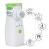 Inhalator ultradźwiękowy MESMED MM-516 Enspiro Mesh Wyrób medyczny Nie