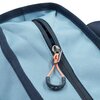 Torba SPOKEY 2w1 Osaka Niebieski Pojemność [l] 20