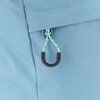 Torba SPOKEY 2w1 Osaka Niebieski Kieszenie wewnętrzne Tak